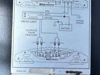 Amplificator Boss 1600W foto 4