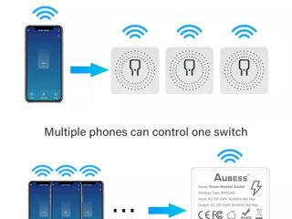 Smart Socket 16A/20A - priza inteligenta cu posibilitatea de monitorizare a consumului en.electrice foto 8