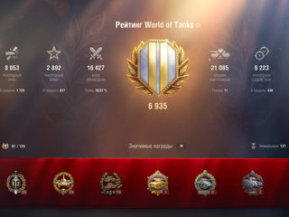 Cont Wolrd of Tanks EU (аккаунт World of Tanks) foto 2