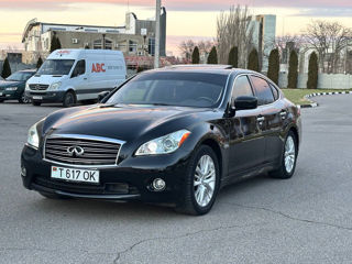 Infiniti M