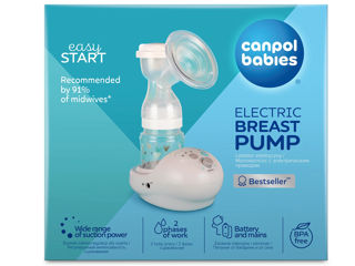 Pompă de sân electrică Canpol EasyStart