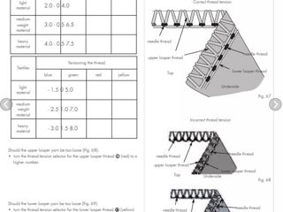 Overlock - Silver Crest Son 90 A1 foto 8