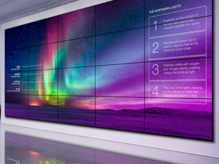 LCD видеостены для ритейла, конференций и систем безопасности.