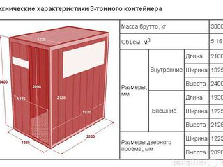 Продам контейнер 3-х тонный foto 2