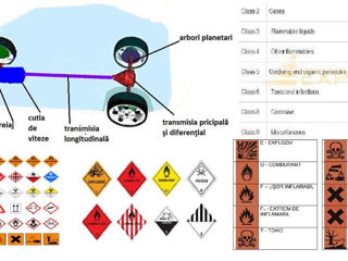 PRO Atestat Auto. CPC<CPI<ADR<Manager Transport< foto 3