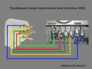 Reparație role electrice. Reparație plite. Reparație aragazuri. Reparație hotă, aspiratoare. foto 4