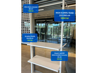 Rafturi IKEA pentru spații comerciale sau apartamente
