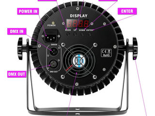 Bonaudio led par 18*10w rgbw set - 6 bucati led par + case (cu roti) foto 2