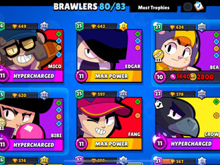 Vind cont brawl stars 80browleri fac si schimb