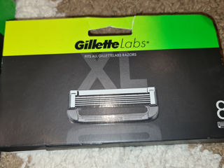 Gillette Labs