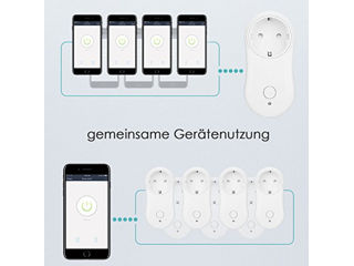 Priză Wi-Fi multifuncțională Socket J2 Priza inteligentă WI-FI J2 este o priză inteligentă concepută foto 13