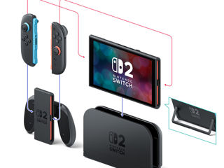 Nintendo Switch 2, Nintendo Switch V2, Oled / Jocuri / Games + Карта памяти фото 12