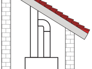 Kit evacuare fum vertical