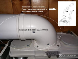 Акция. 2а новых - газовых котла.  Конденсационный и обычный. Большая скидка. foto 5