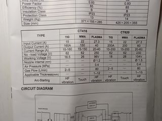 Сварочный  аппарат  CUD, TIG, MMA  416A   плазморез foto 3