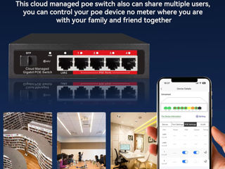 5-портовый гигабитный коммутатор PoE+ foto 3