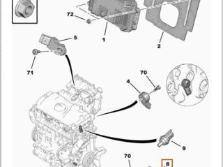 Piese Peugeot/Citroen/Fiat din anunt doar foto 7