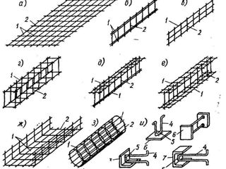 Закладные, арматурные каркасы foto 2
