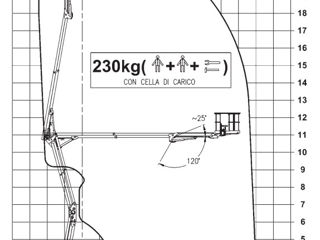 nacele - Aвтовышка 23m - autorurn 23 m foto 6