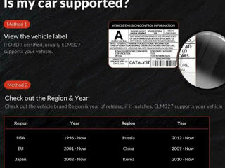 Сканер kingbolen elm327 / bluetooth / obd2 / v 1.5 / pic18f25k80 ... foto 5