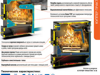 Твердотопливный Котел 14 Квт Теплодар Куппер Практик-14 1.1 foto 1