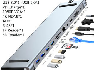 Кабели и переходники USB type C - USB USB Type-C и USB 3.1,USB Type-C to Micro U foto 2