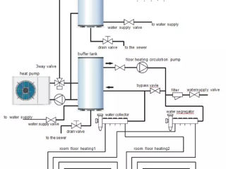 Pompe de căldură aer-apă încălzire apă caldă 15 kw de căldură 380 V foto 5