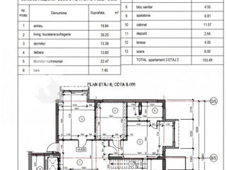 Apartament cu 5 camere sau mai multe, 267 m², Centru, Chișinău foto 5