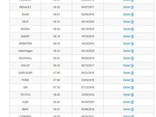 Autel MaxiDiag foto 5