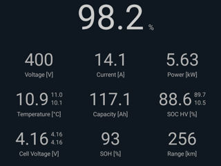 BMW i3 foto 5