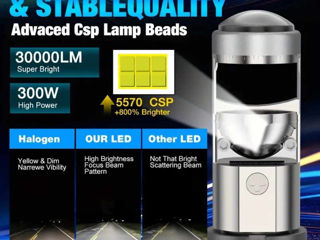 Auto Led H7 с Лизой Xstorm 6000К .Canbus.300W, 30000LM, foto 6