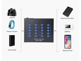 Sipolar A213P Hub 5Gbps 20 Ports USB3.0 foto 3