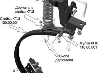 Cultivator tip KGȘ foto 5