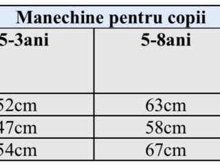 Manechine pentru copii foto 4