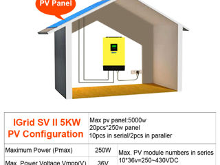 Инвертор для солнечных батарей hybrid 5,0kw с wi-fi foto 2