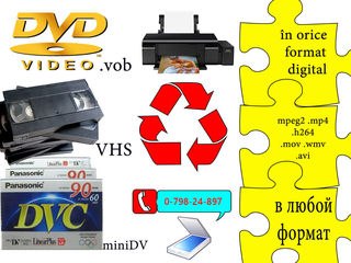 transcriere casete VHS, miniDV  dvd in format mp4 h264 foto 7