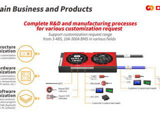 BMS  cu bluetooth (aplicatie telefon.) foto 3