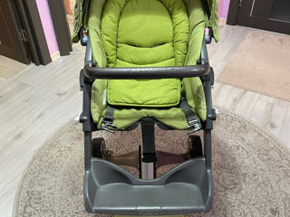 Vind carucior Stokke