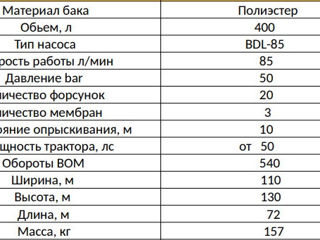 Опрыскиватели садовые и полевые / stropitore de cimp si livada foto 8