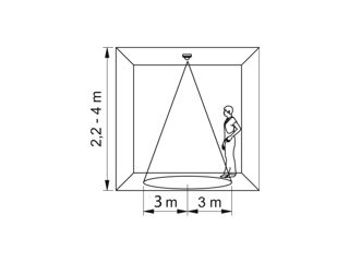 Comutator cu senzor de mișcare pentru LED, 220V, senzor de mișcare în infraroșu cu reglare a sensibi foto 5