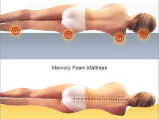 Матрасы, подушки ортопедические с эффектом памяти foto 3