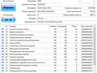 Seagate Iron woolf pro 10 tb.