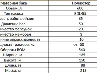 Опрыскиватели садовые и полевые / stropitore de cimp si livada foto 9