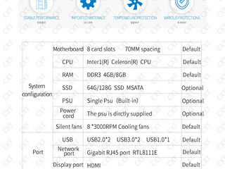 Id-214: Mining Rig 8 и 12 Gpu Case - Майнинг - Закрытый Продувочный Кейс - Для Видеокарт В Сборе foto 18