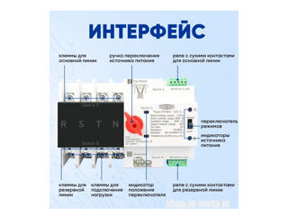 TOMZN TOQ5-125/4, 125A, 220V Три  фазы foto 6