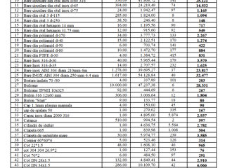 Utilaj tehnologic de prelucrare a metalelor foto 20