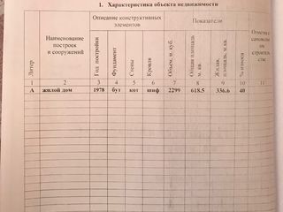 Продам 3х комнатную квартиру в г. Дубоссары foto 6