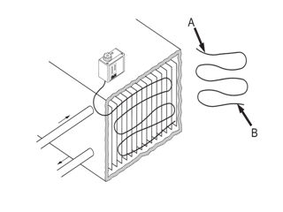 Termostat Danfoss KP 61, Термостат Данфосс KP 61 foto 3