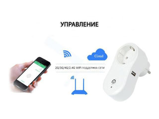 Priză Wi-Fi multifuncțională Socket J2 Priza inteligentă WI-FI J2 este o priză inteligentă concepută foto 4