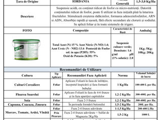 Ingrasaminte Minerale AGRI GEL PH Acid foto 7